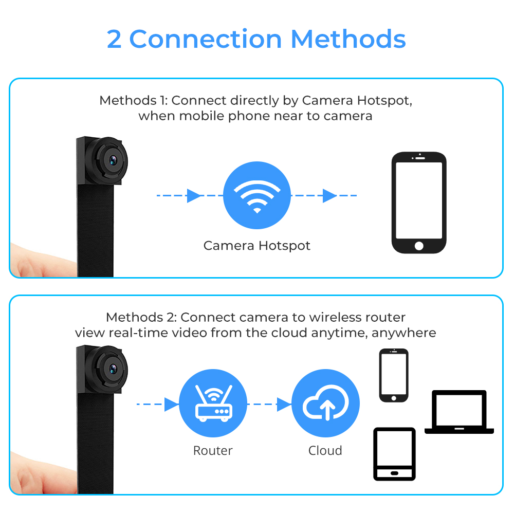 Mini Camera Ip Camera Mini Wifi Camera 1080p Micro Hd Camera Video Recorder Surveillance Cameras Remote Monitor