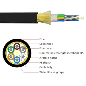 ADSS 100m 12 24 core fiber optic cable