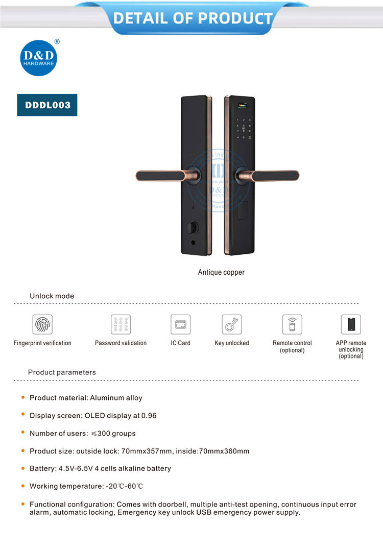 best smart lock