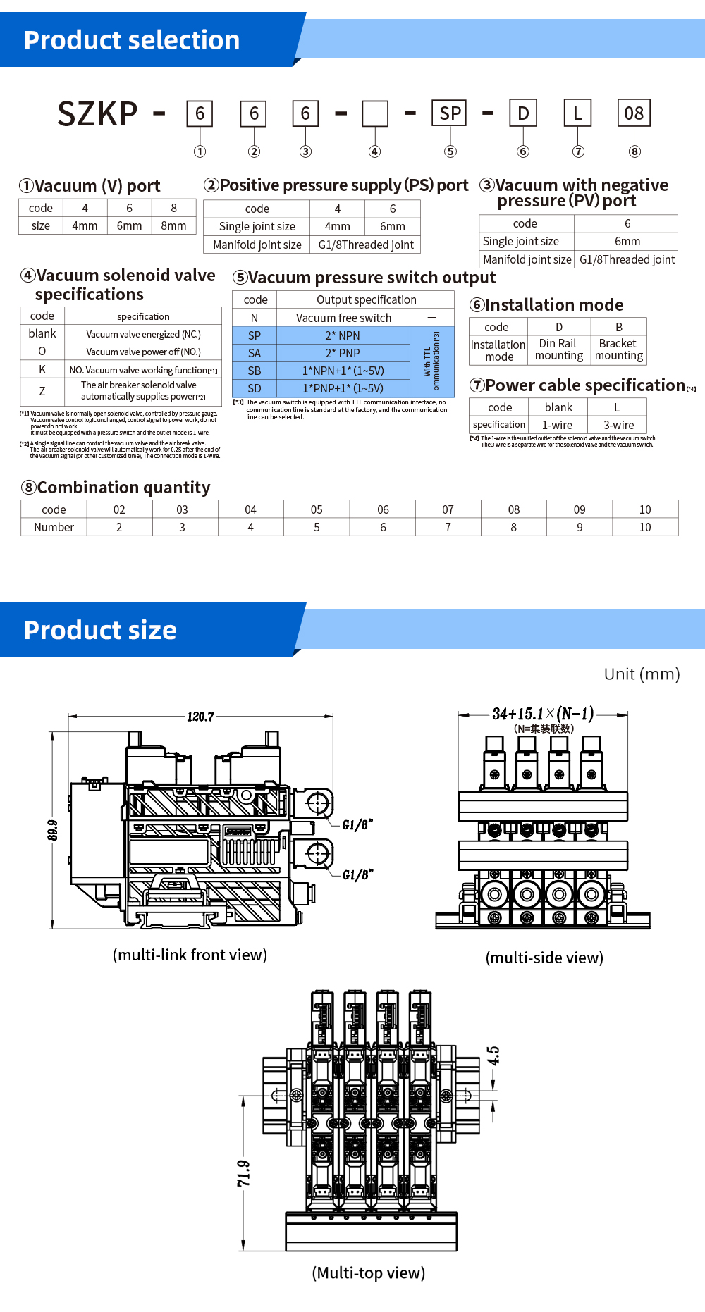 Multi-link integrated vacuum pump unitSZKP_02