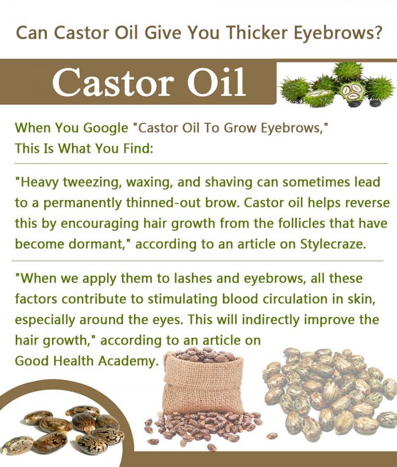 10ML Eyelash Growth Enhancer Liquid Castor Seed Oil Mild Longer Nourish Thicker Treatment Eyebrow Growth Essential Oil TSLM2
