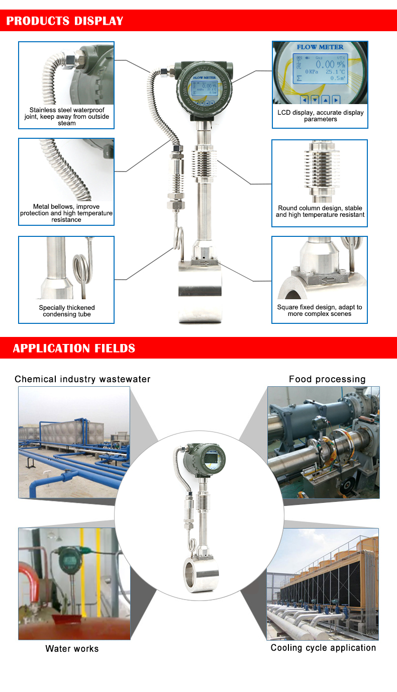 Vortex flowmeter