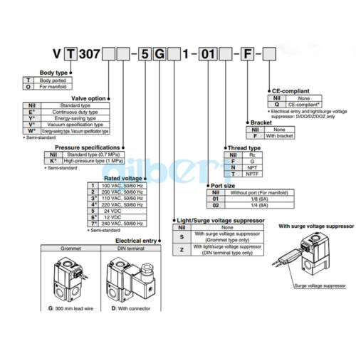 12VDC/24VDC/110VAC/220VAC 1/4" BSP Port Body Ported 3 Port Solenoid Valve Direct Operated Rubber Seal VT307