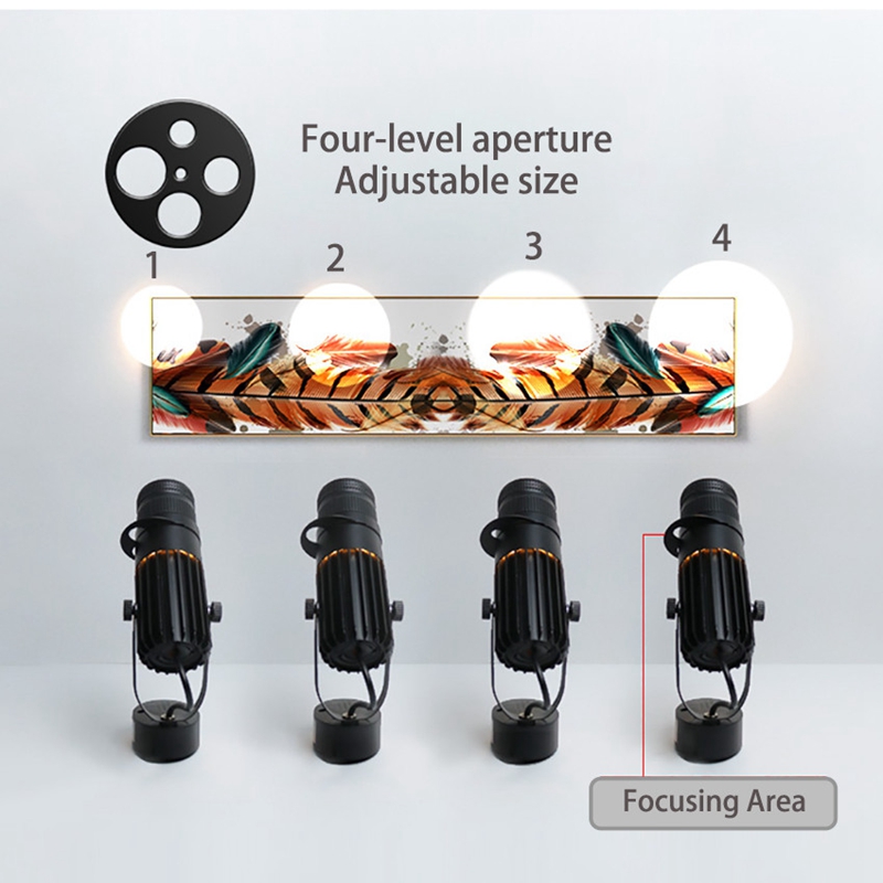 Adjustable Focus LED Track Light Projection 3W/7W/10W/15W/20W Zoom Spotlight KTV Bar Restaurant Cafe Background Spot Lighting