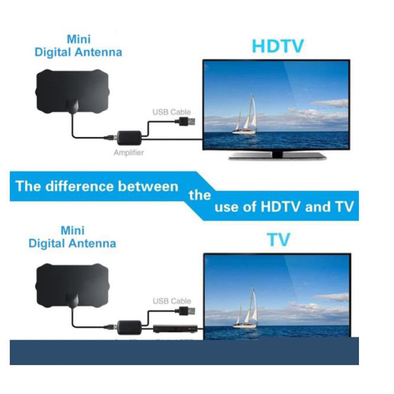 25dBi Digital HDTV Antenna Indoor TV Antenna Aerial 174-240MHz 470-862MHz 4M