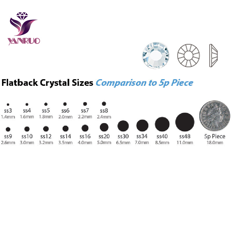 YANRUO 2058HF Vitrail Medium Strass Hot Fix Crystal Stones Flatback Glass All for Handiwork Crafts Rhinestones Adhesive