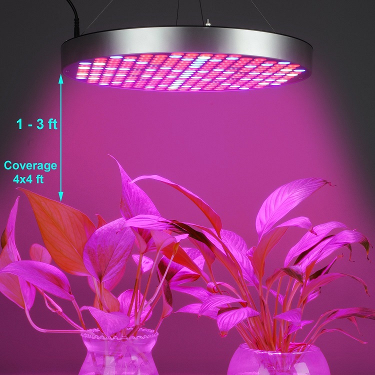 led grow light panel