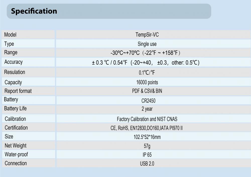  single use pdf USB Temperature data logger