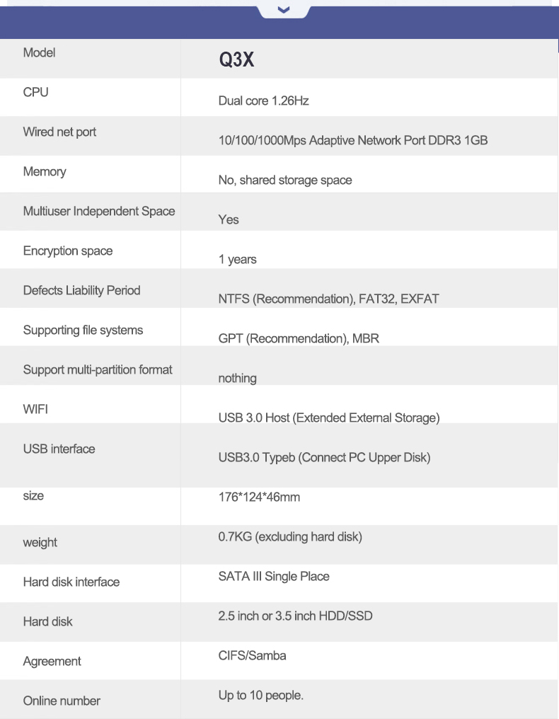 Airdisk Q3X Mobile networking hard Disk USB3.0 NAS Family Network Cloud Storage 3.5" Remotely Mobile Hard Disk Box(NOT HDD)