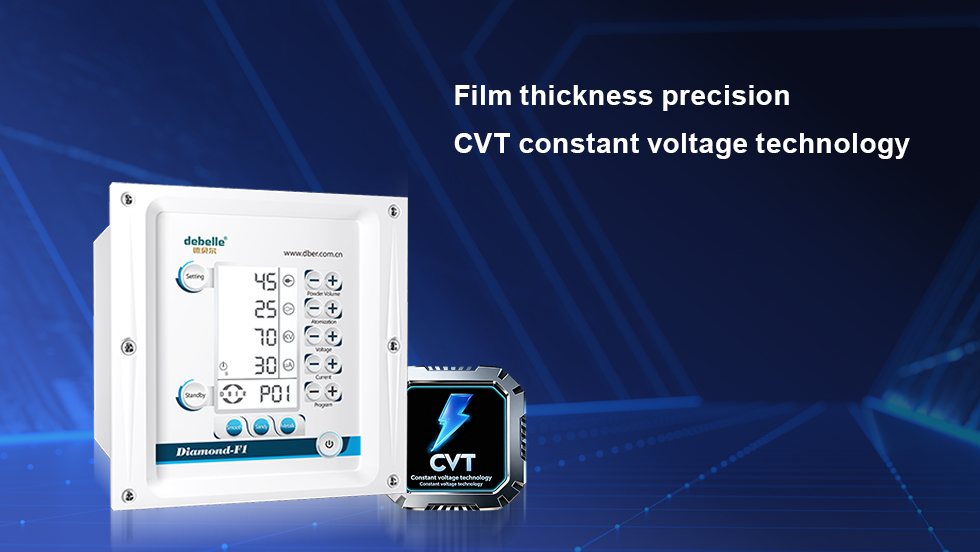 coating products