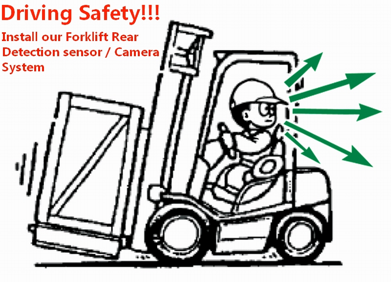 High Performance Durable Forklift Truck driving safety product parking sensor night vision camera 7 inch monitor system