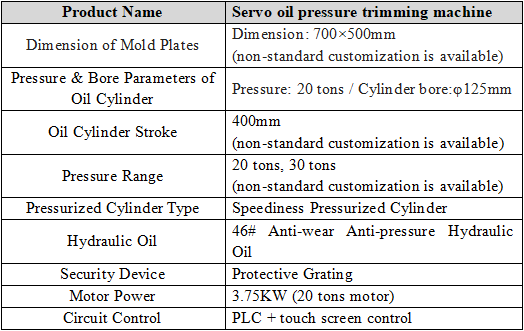 Parameter table of servo oil pressure trimming machine