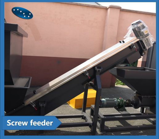 screw loader