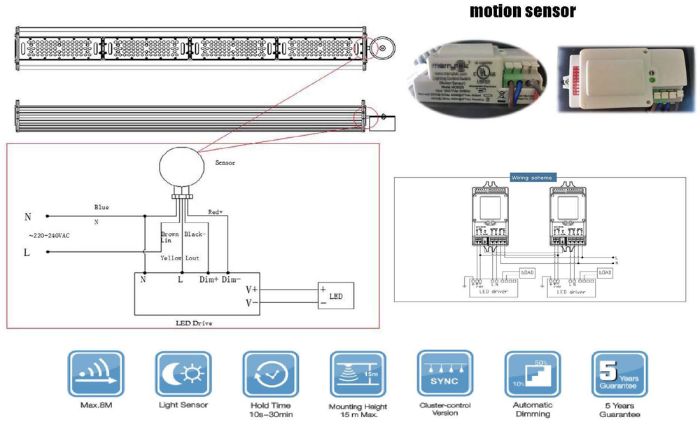 100V-305V UL DLC Outdoor Motion Sensor Light Dimming Function 120w 200w led high bay Linear Lighting,130m/w