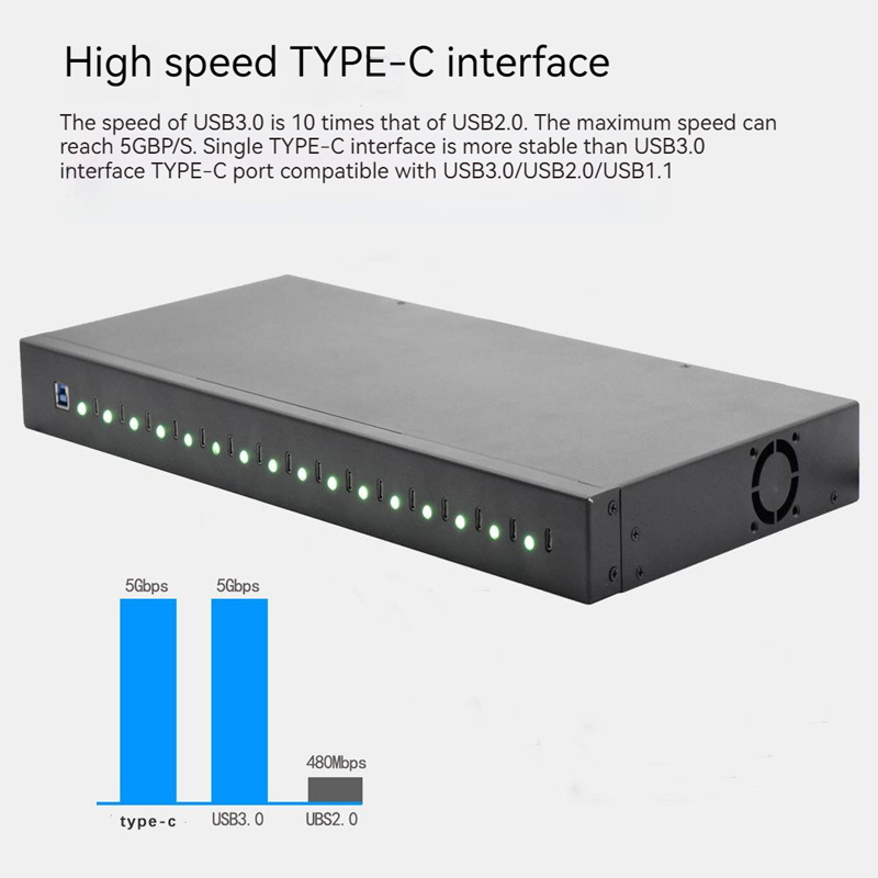 cabinet type usb-c hub - high speed type-c interface