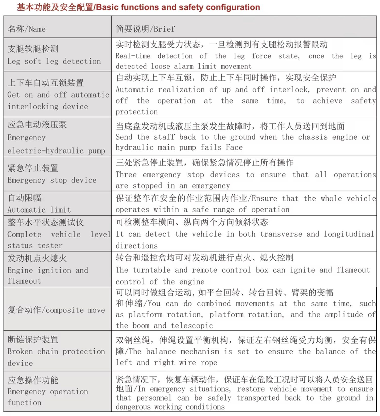 H63c7c3069ee94dd4b805b4818e60208bK