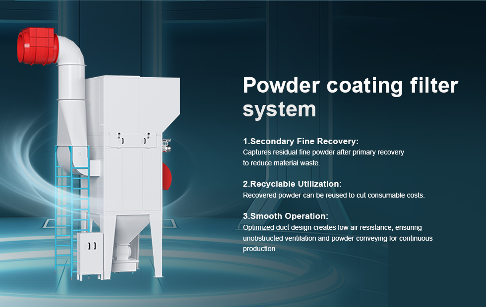 powder coat filter system