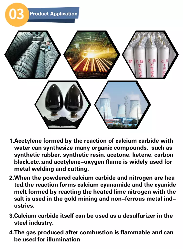 Calcium Carbide Application