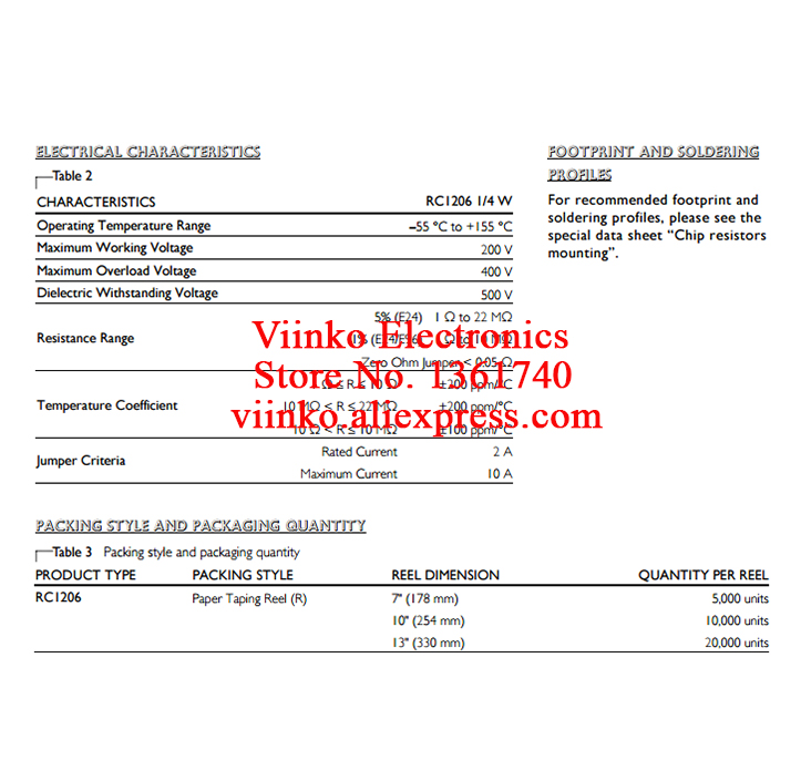 100pcs 1206 1% SMD resistor 1/4W 1.82K 1.87K 1.91K 1.96K 2K 2.05K 2.1K 2.15K 2.2K 2.21K 2.26K 2.32K 2.37K 2.4K 2.43K 2.49K ohm