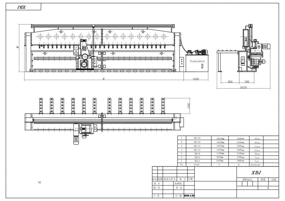 Edge Milling Machine