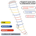 Findcool Calf Shin Supports Medical Compression Knee High Socks 20-30 mmHg Closed Toe Shin Guard