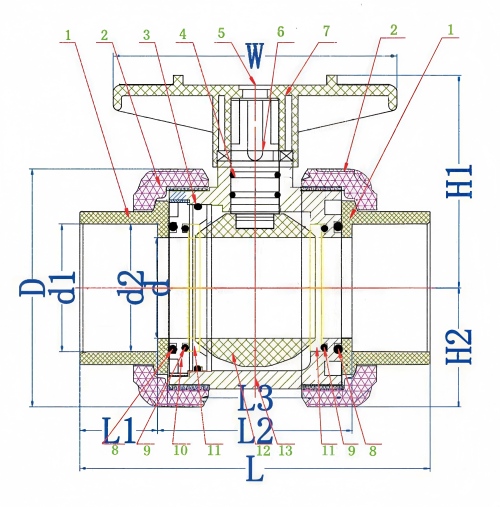 true-union-ball-valve-technical-drawing-dimensions