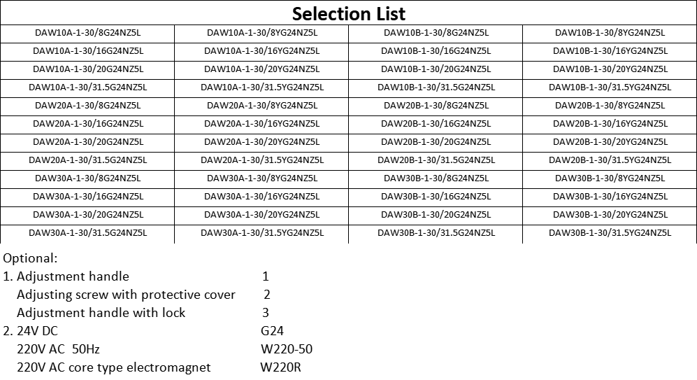 Selection List