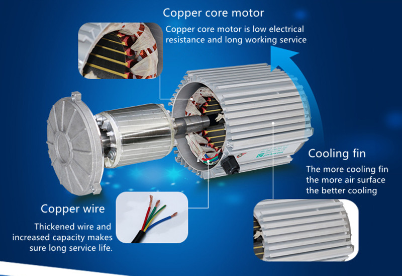 Copper Motor