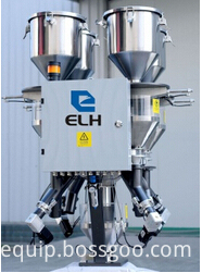 High Precision Gravimetric Continuous Blender