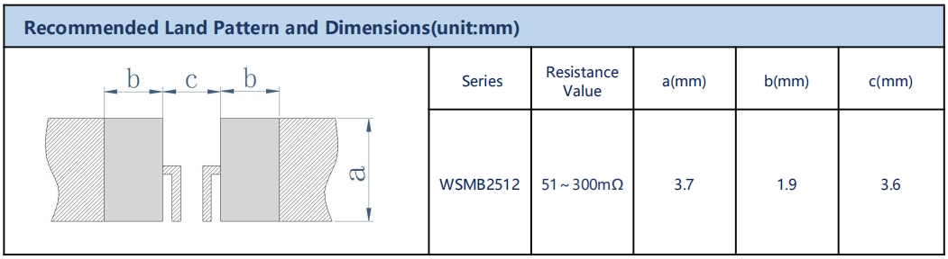 WSMB2512 DIMENSIONS