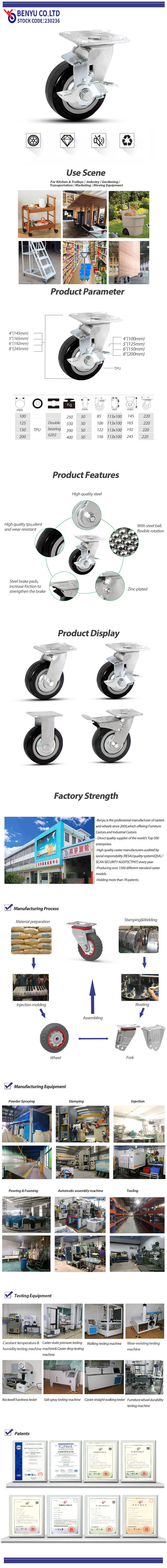Industrial Furniture Casters