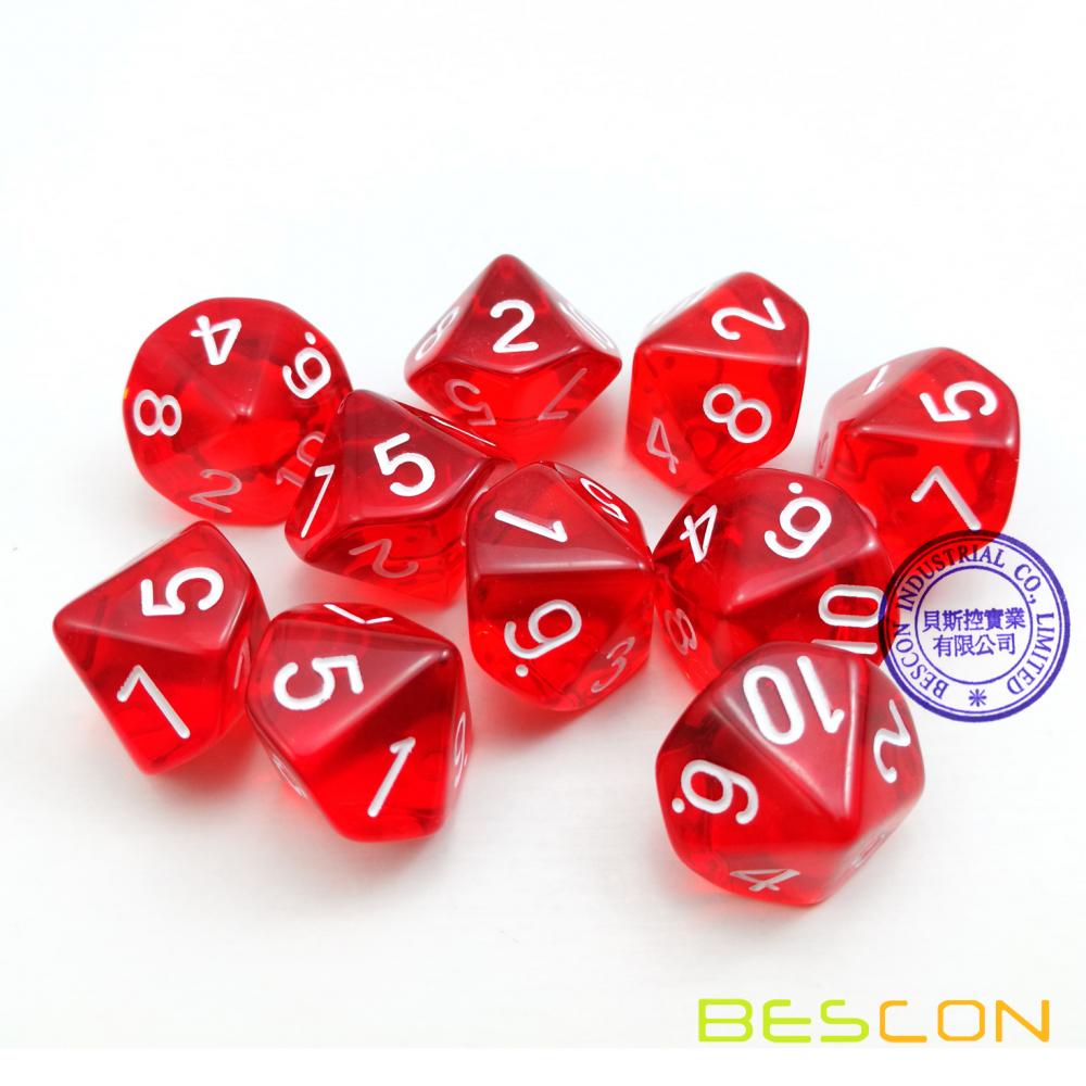 Polyhedral 10 Sides Dice With Number 1 10 2
