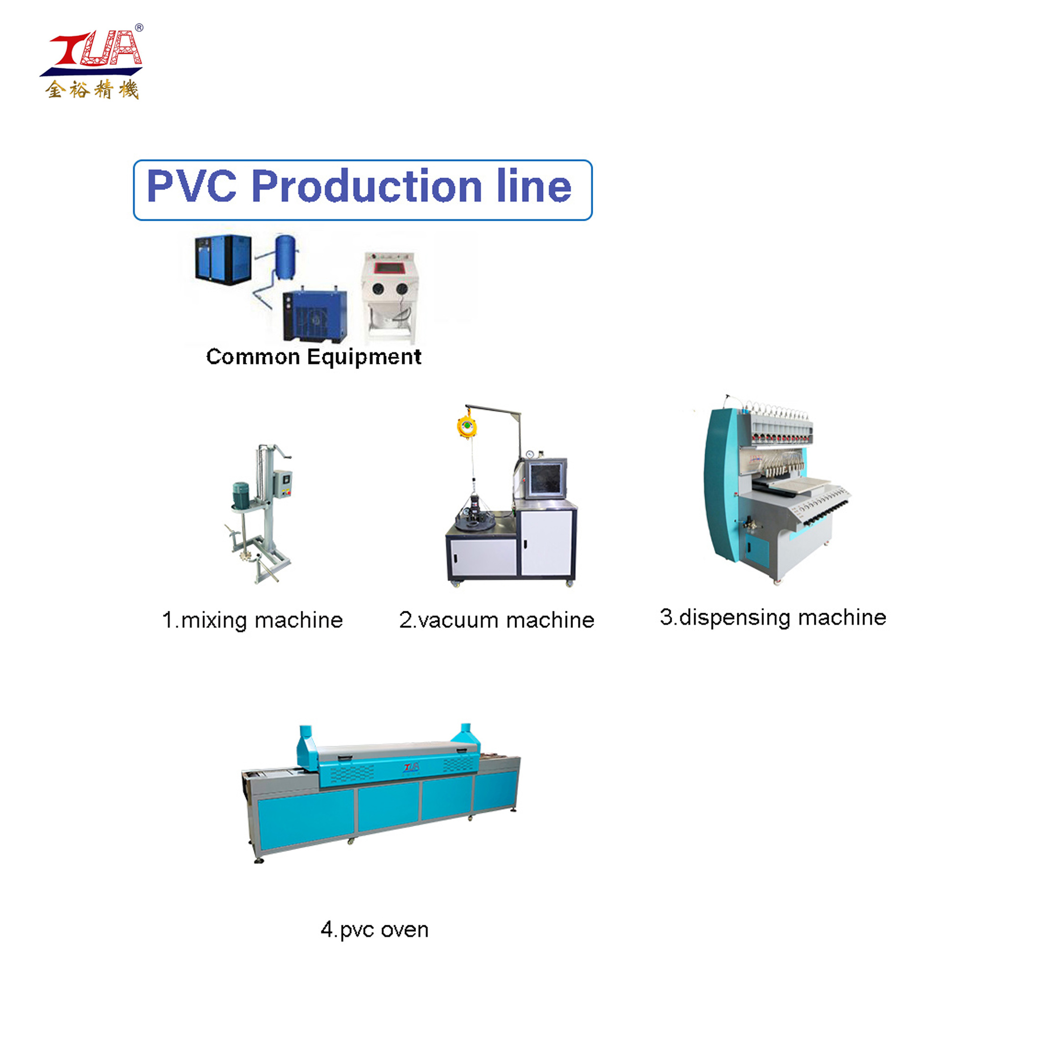 Pvc Production Line1