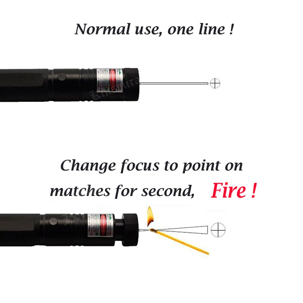 Powerful 5mW Green Laser Pointer 532nm 303 Laser pen Adjustable Burning Match With Rechargeable 18650 Battery