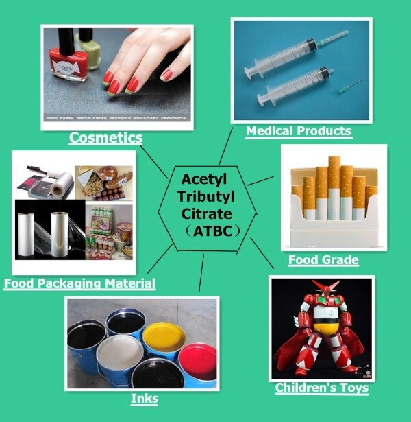 ATBC Acetyl Tributyl Citrate Plasticizer 2023 Uses