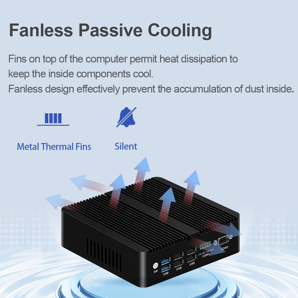 N100 firewall PC