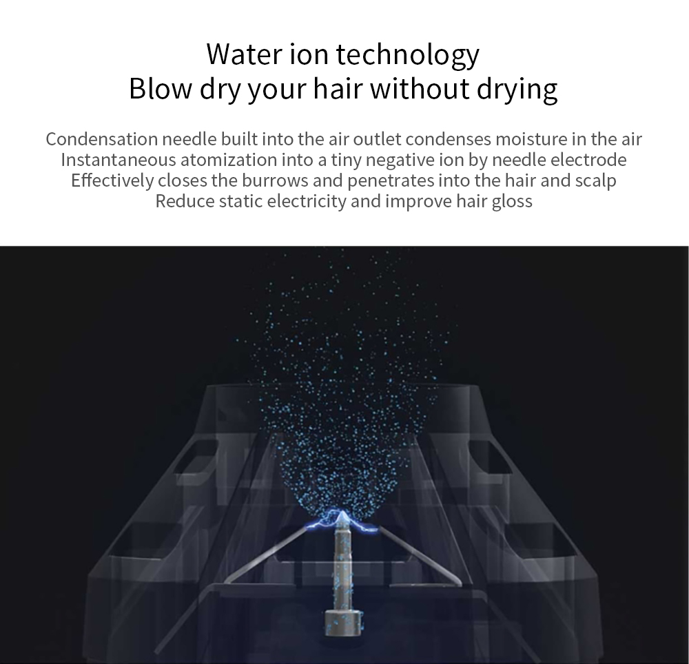 Xiaomi Hair Dryer