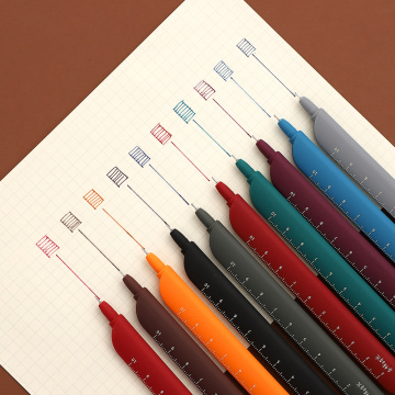 JIANWU 0.5mm 3 in 1 Multifunction Retro Color gel pen Creative journal Ruler Pen Cartoon Bookmark pen School supplies