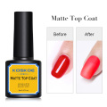 Matte Top Coat