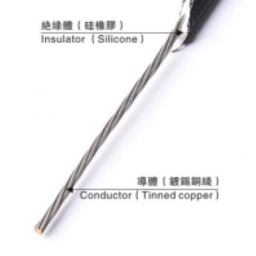 SILICONE BRAIDED WIRE CCC 60245IEC 03 (YG)