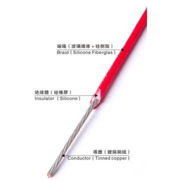 PSE 3323 Silicone Braided Wire