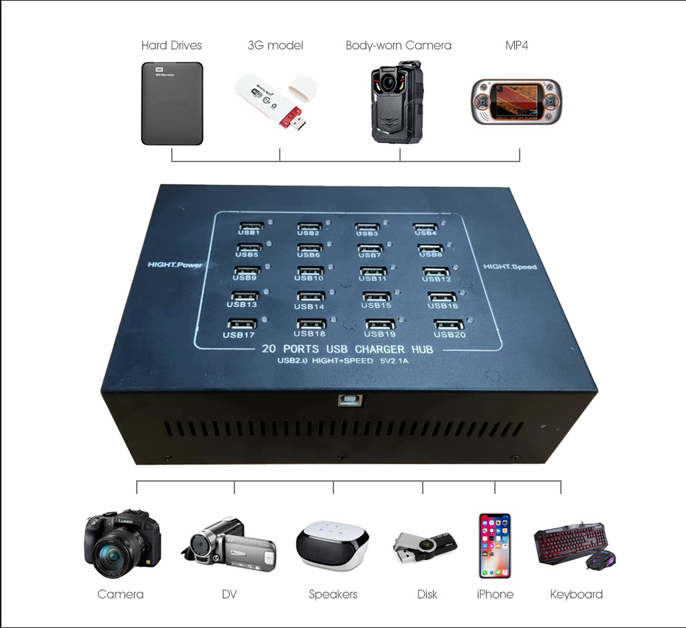 Widely compatible, it can transfer file data and charge a variety of electronic products