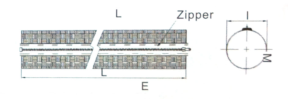 ZIPF