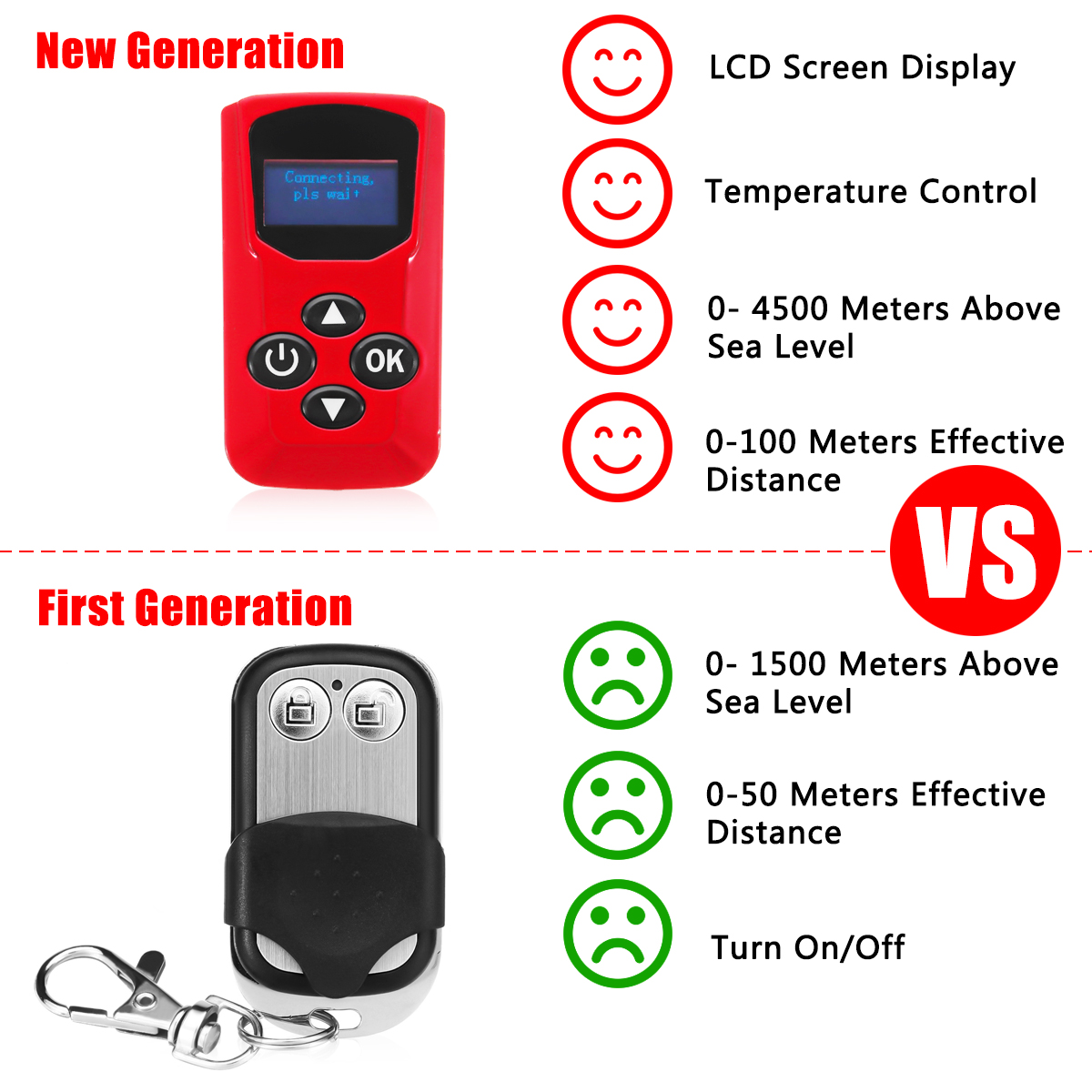 12V 2KW Car Diesels Air Parking Heater Car Heater LCD Remote Control Monitor Switch + Silencer for Trucks Bus Trailer Heater