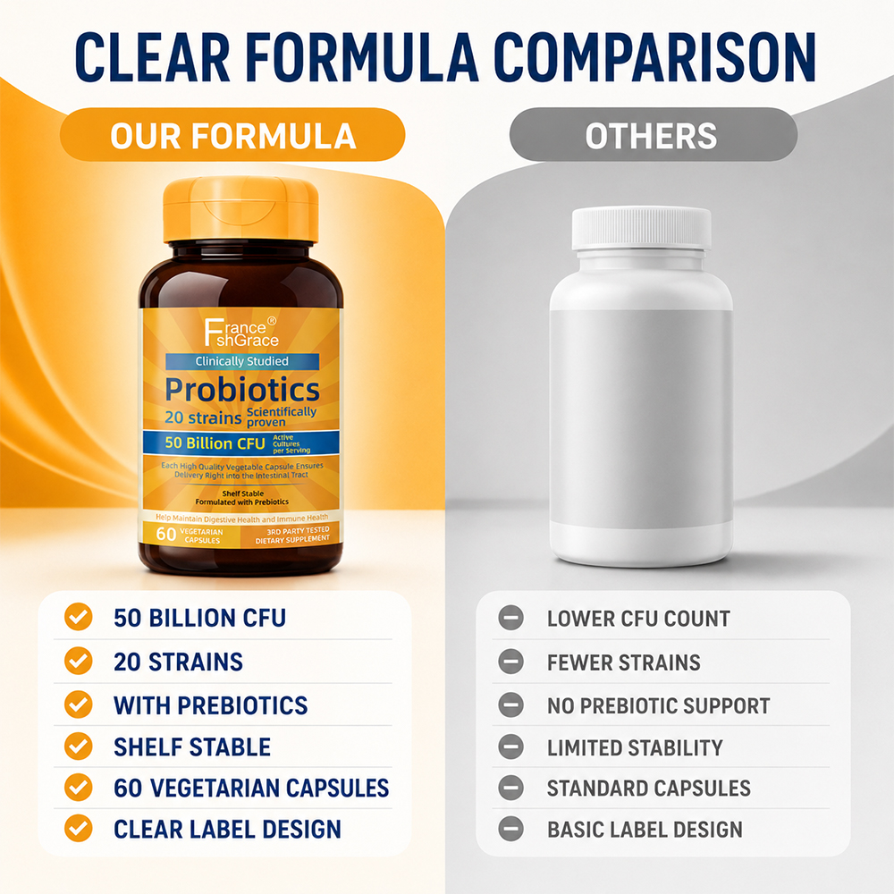 Probiotics Capsules8