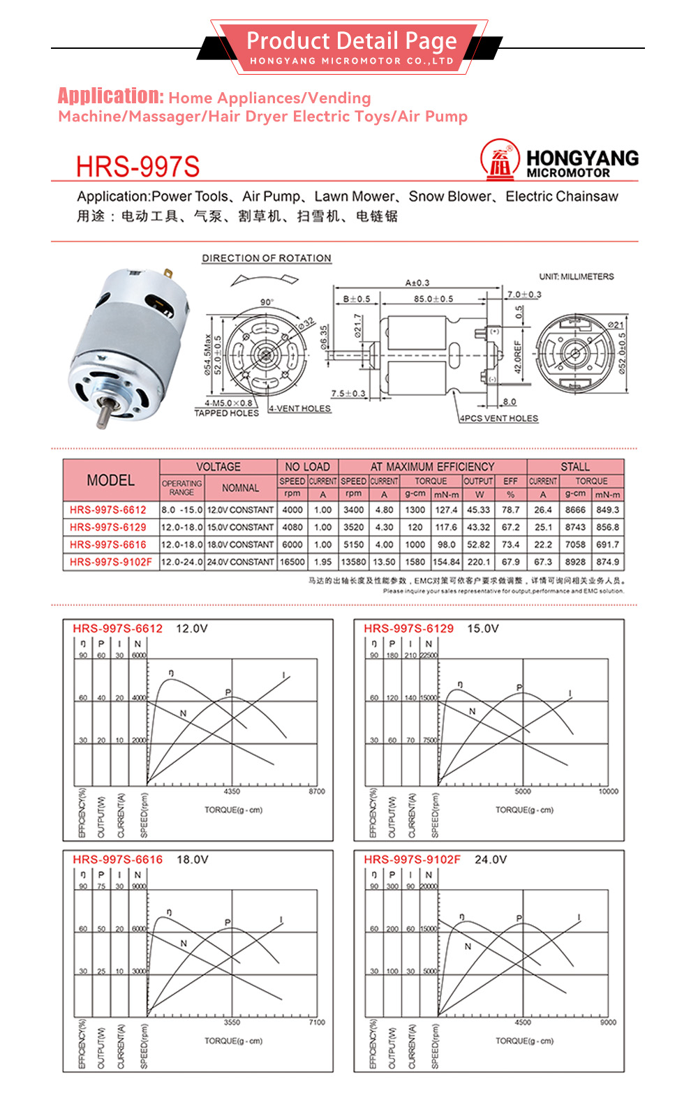 997 Brushed DC Motor-x