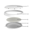 Xiaomi Mijia Yeelight Smart LED Ceiling Light Mini Induction Lamp Wireless Control Kitchen Bathroom Balcony Aisle