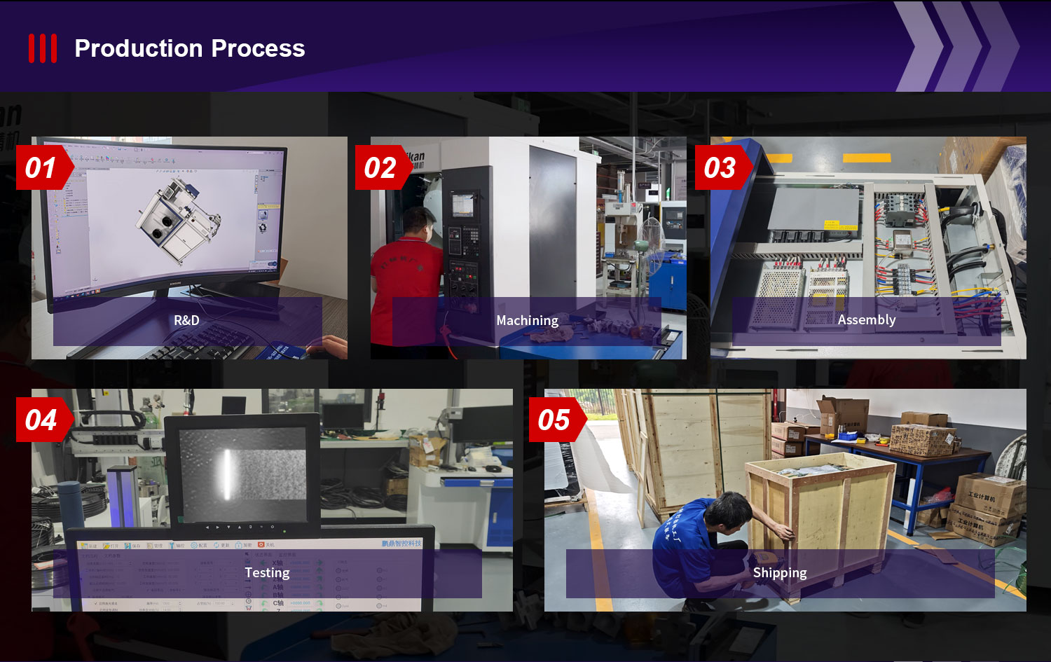 Laser Cleaning Machine