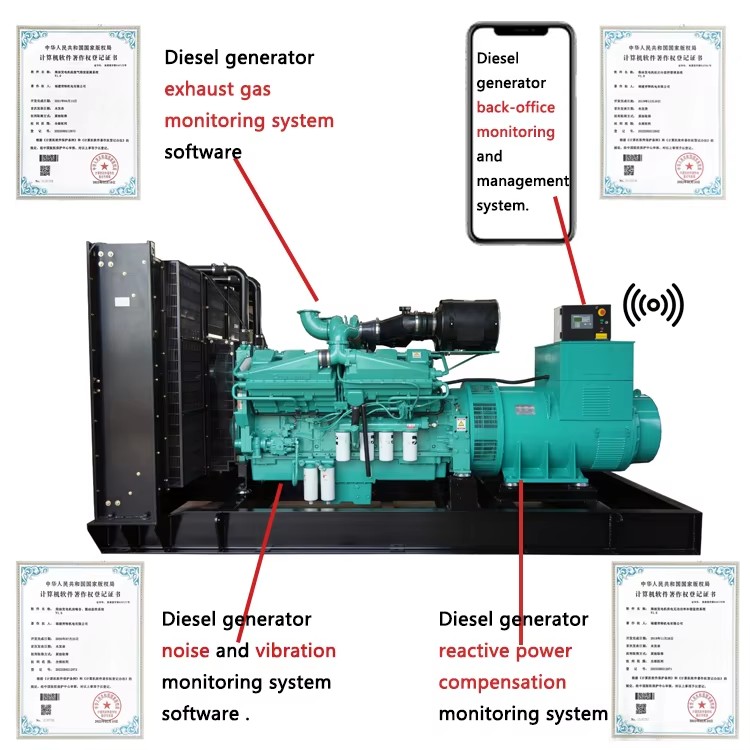 generator set 1000kw