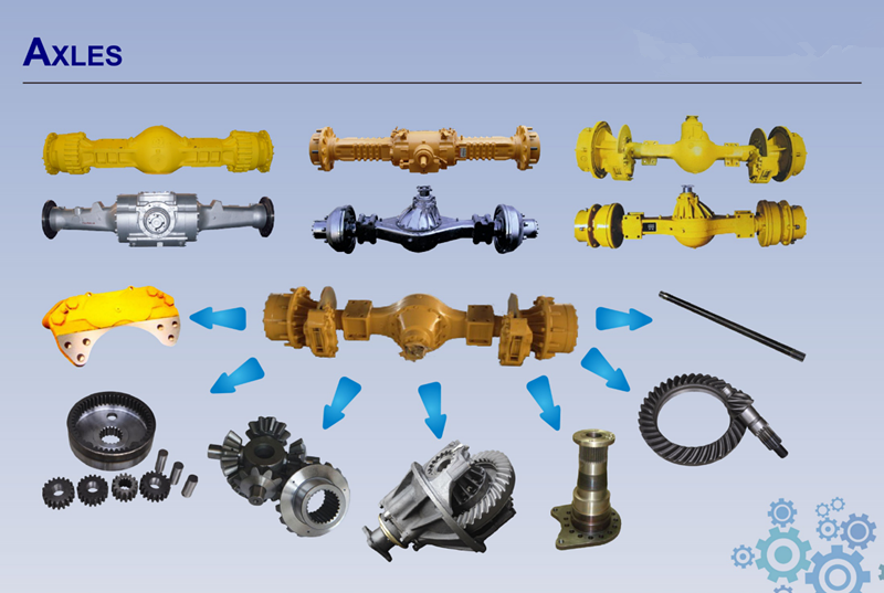 pare parts products